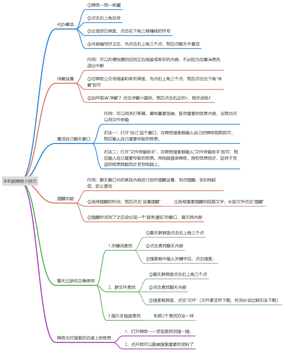导图-1080.jpg